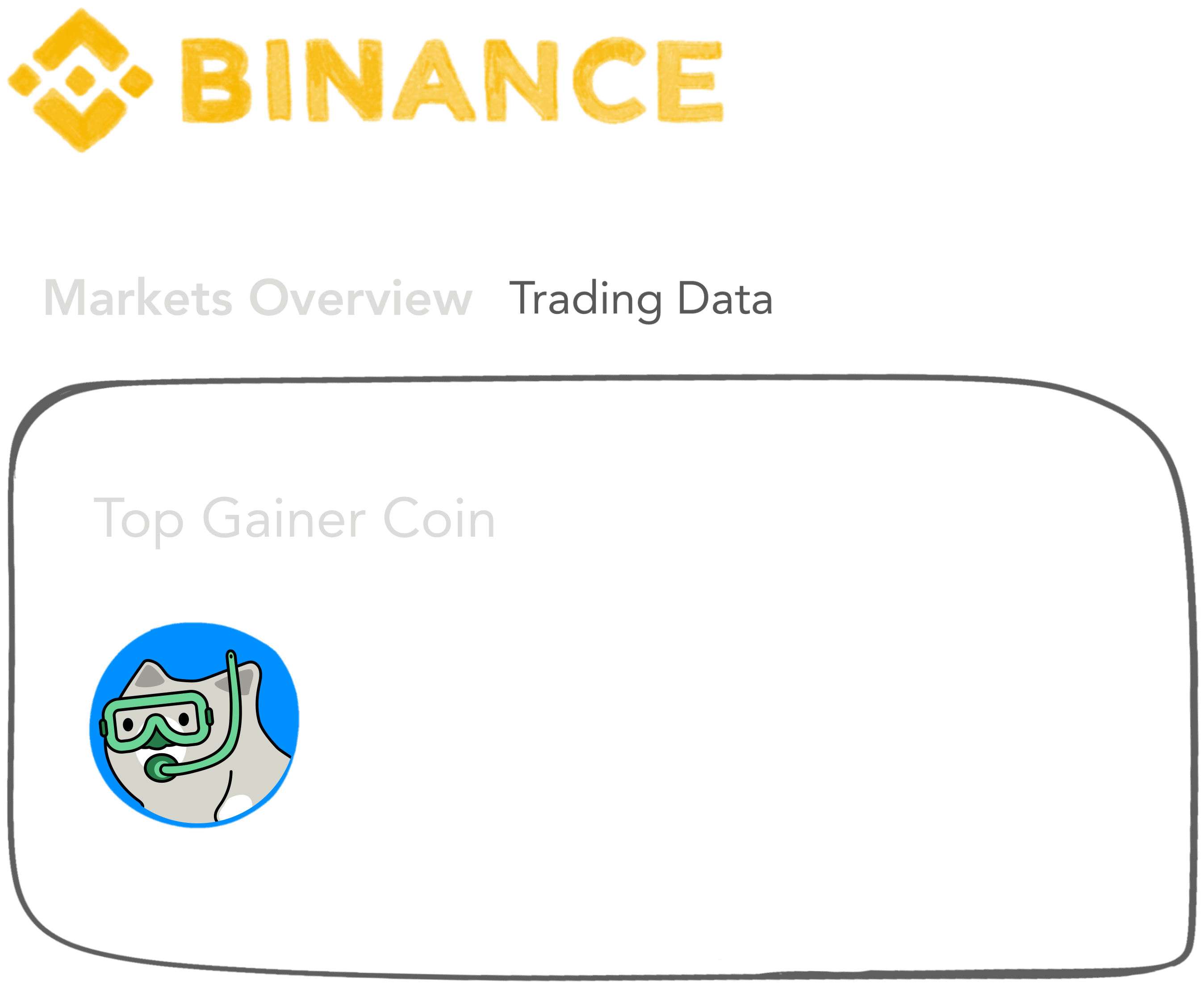 GO BINANCE